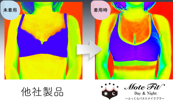T[OtB摜